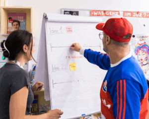 Flipchart-Skala (Wien)